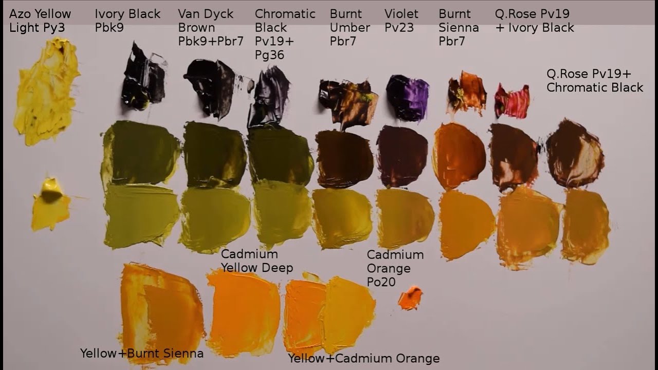 How To Make A Dark Yellow With Paint 996c52fcb9164ce2860dce982fd8458d