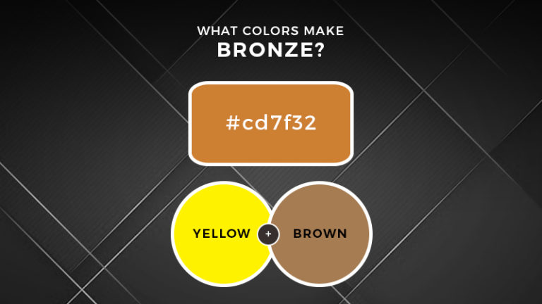 How To Make Bronze Color Paint