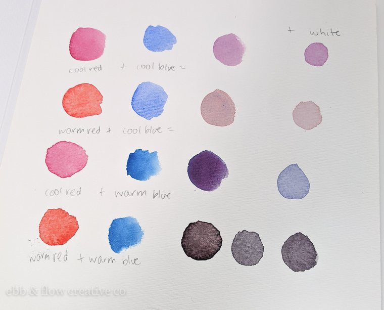 How To Mix Mauve Paint