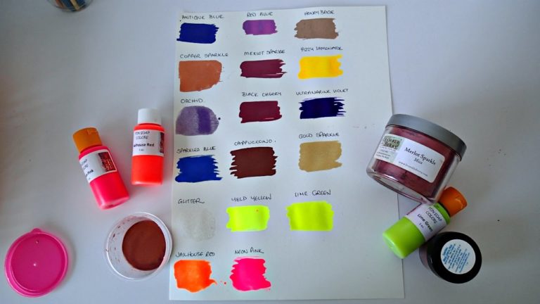 How to Make Paint With Pigment Powder